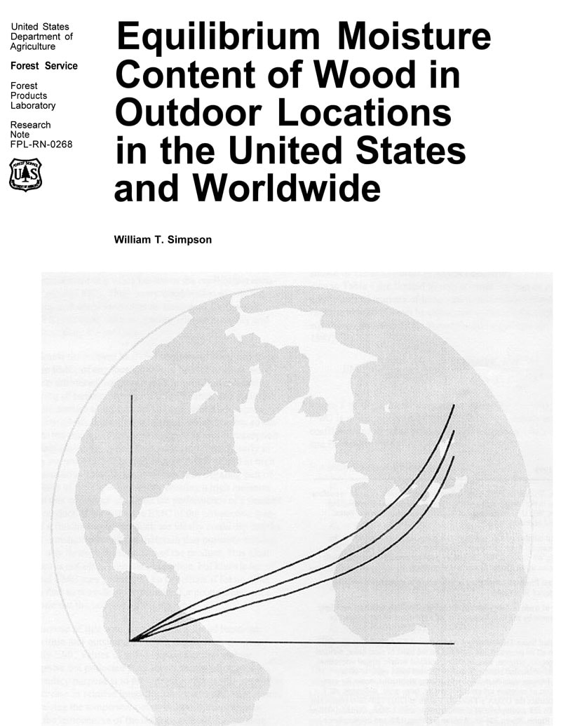 Equilibrium-Moisture-Content-of-Wood-in-Outdoor-Locations-1