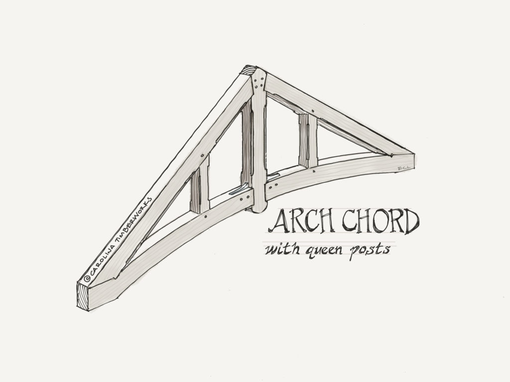 Arch cord with queen posts