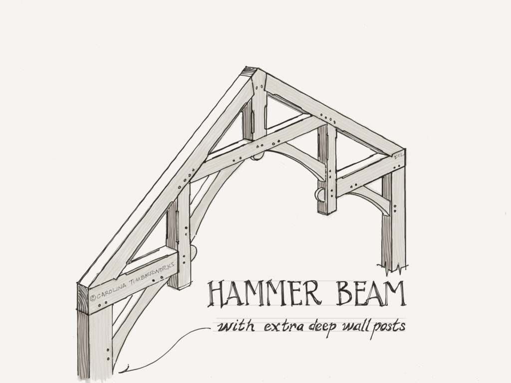 Hammer bean with extra deep wall posts