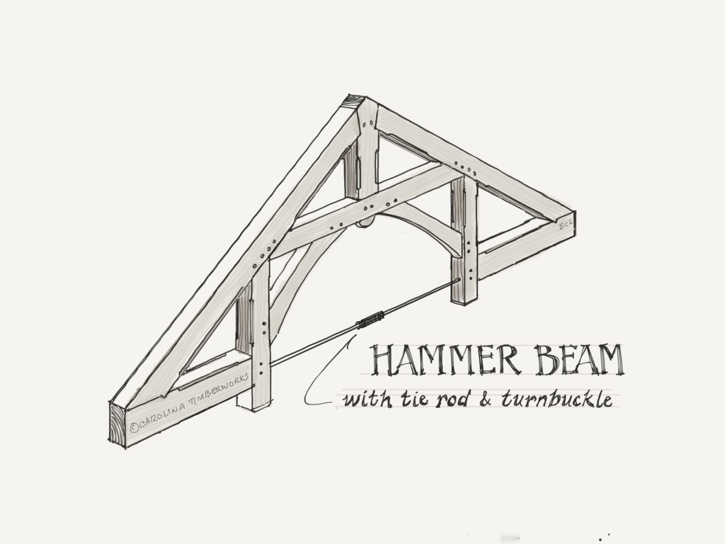 Hammer beam with tie rod and turnbuckle