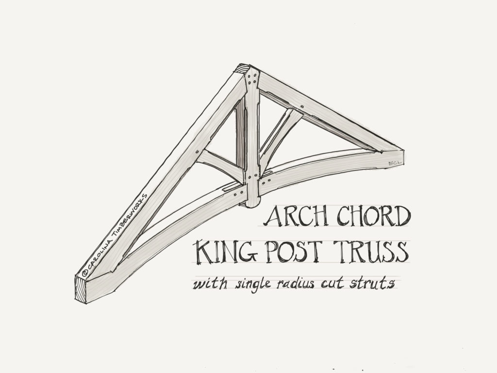 Arch chord king post truss with single radius cut struts