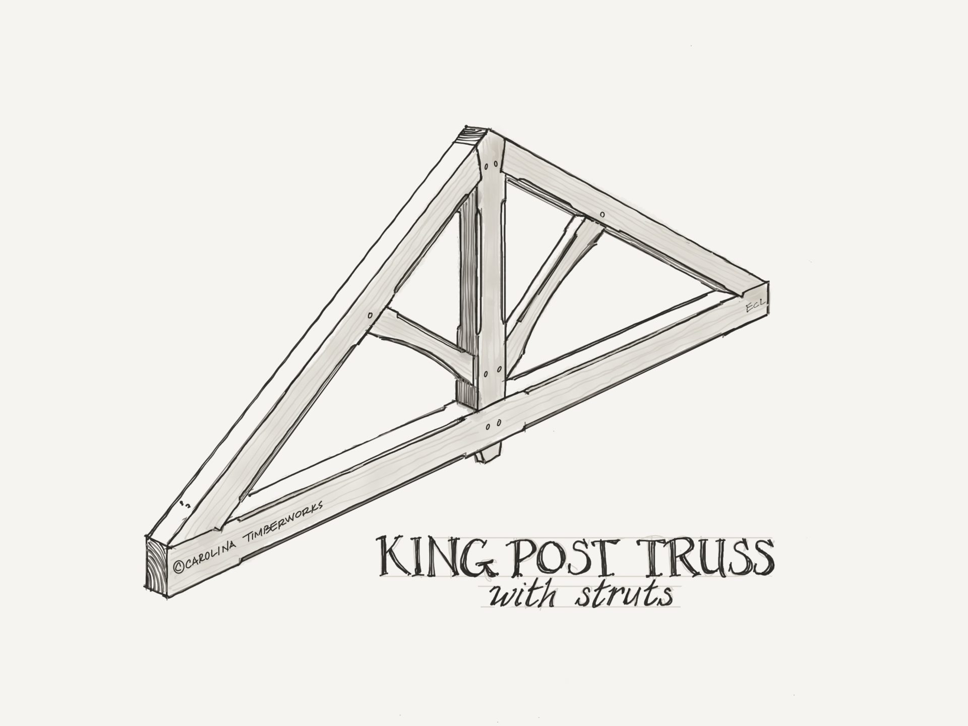 Vaulted Parallel Chord Truss Span Chart