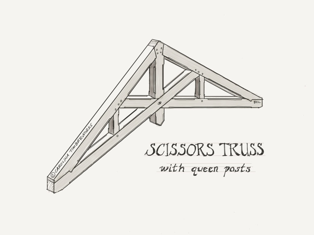 Scissors truss with queen posts