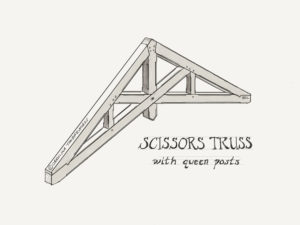 Timber Frame Scissors Truss