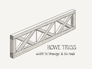 Timber Howe Truss