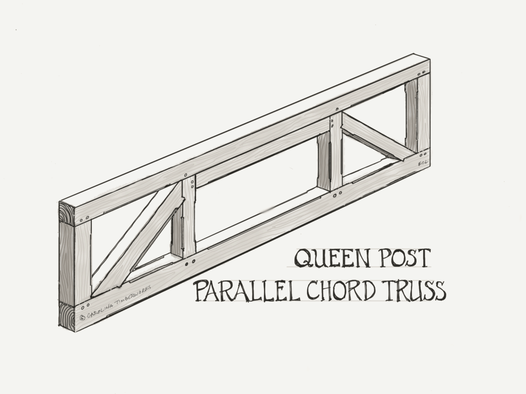 Queen post parallel chord truss