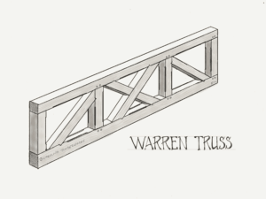 Warren Timber Truss