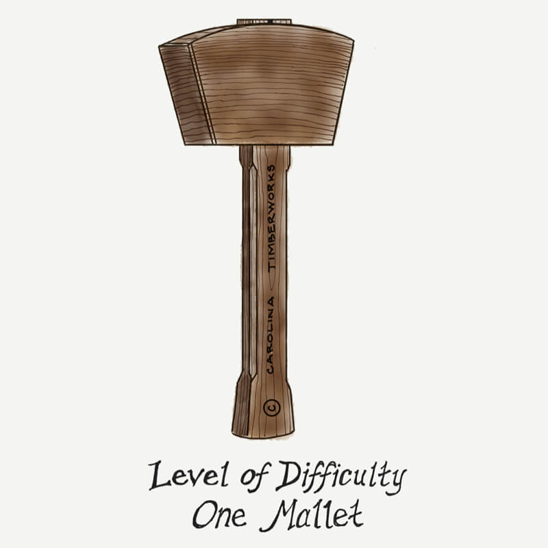 1 timber frame mallet level of difficulty