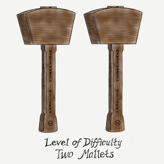 2 timber frame mallets level of difficulty