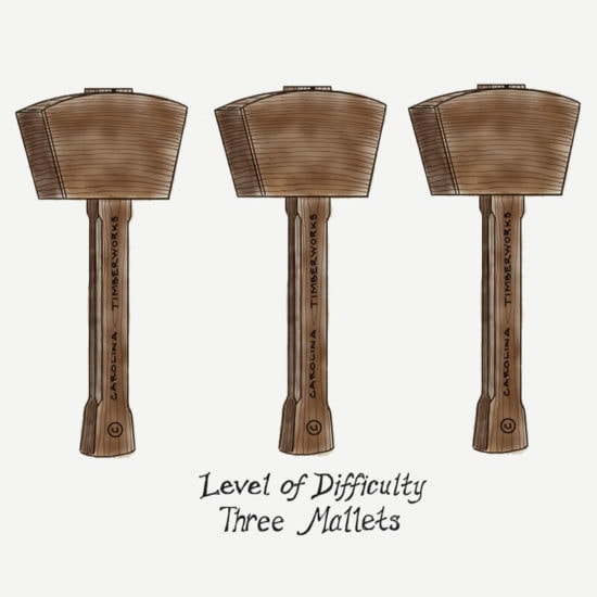 3 timber frame mallet level of difficulty