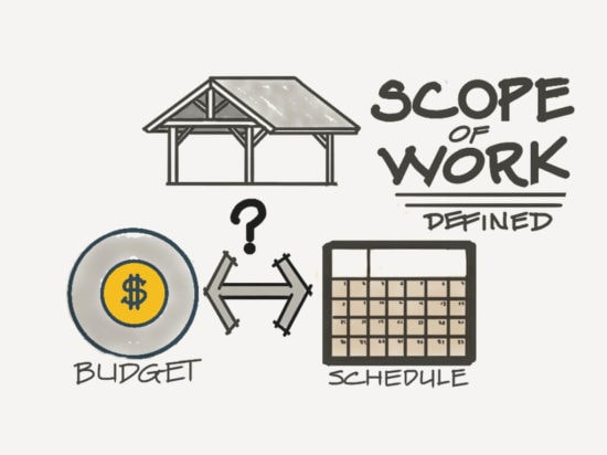 timber frame scope of work