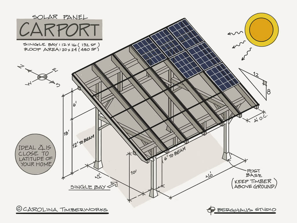 Solar panel carport from Carolina Timberworks