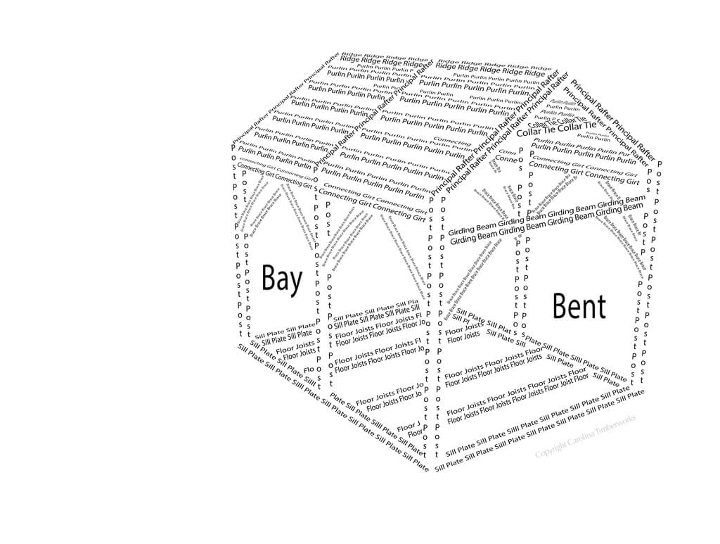 timber frame parts