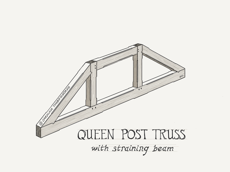Queen post truss with straining beam