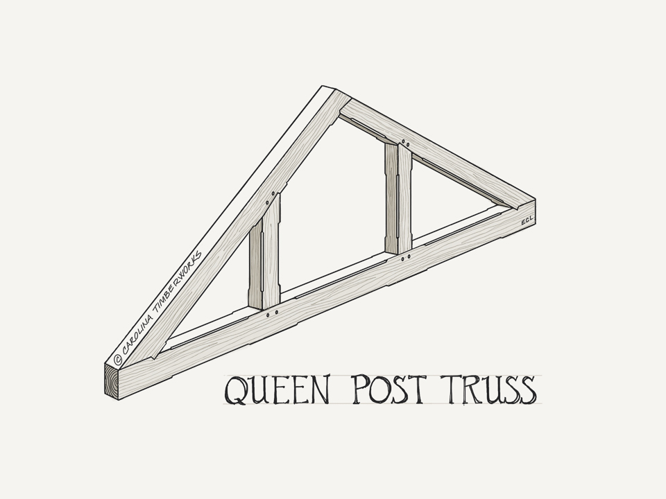 Queen post truss