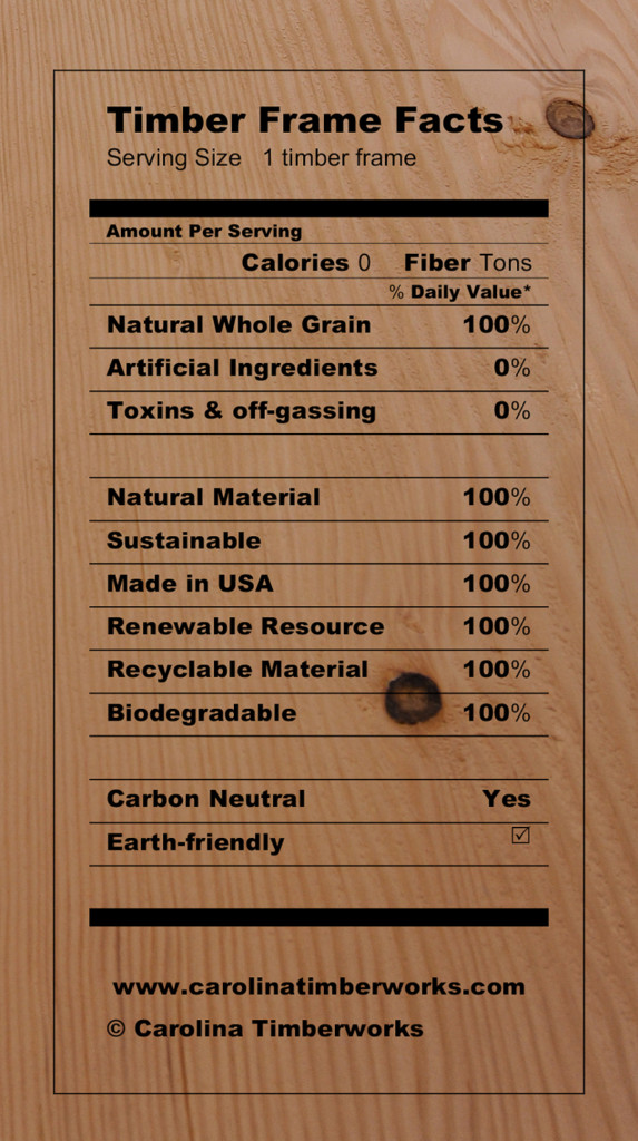 Timber Frame Sustainability