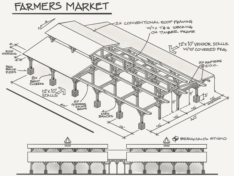 post and beam farmers market design